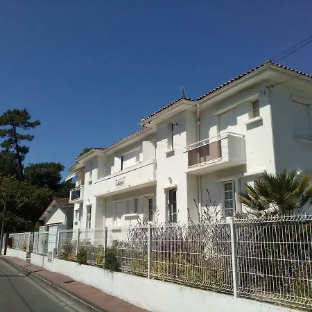 Proche Et Commerces Royan